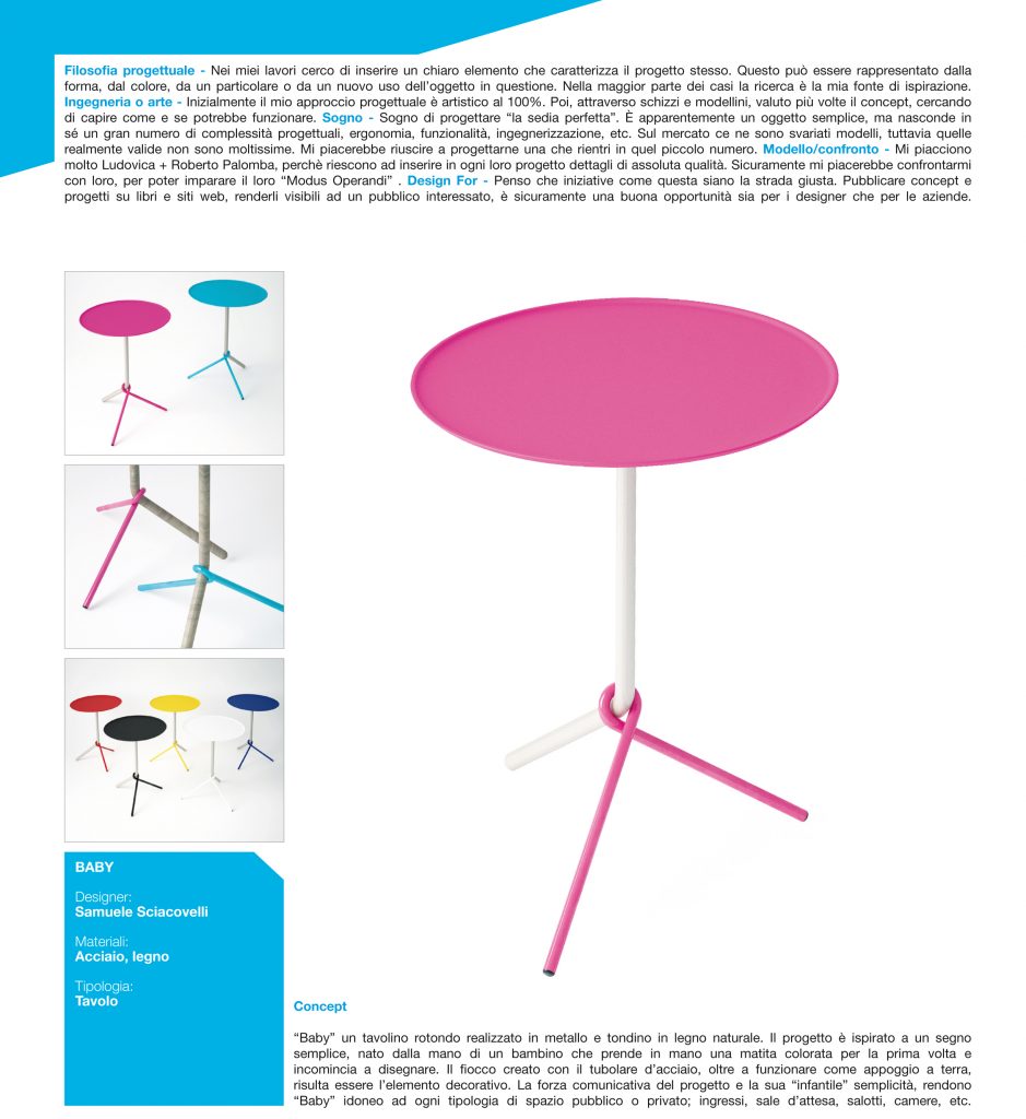 DESIGN FOR 2013_Pagine 234-235_Scheda SAMUELE SCIACOVELLI copia2
